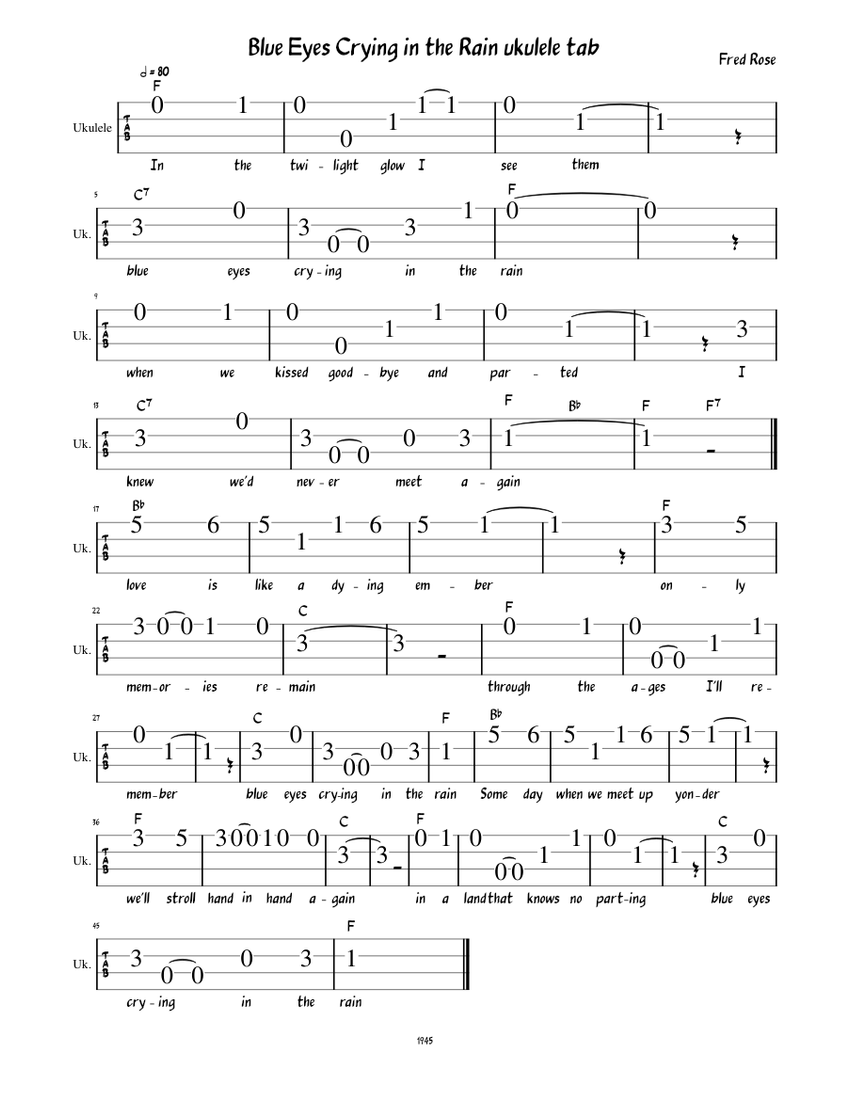 Blue Eyes Crying In The Rain ukulele tab piano tutorial