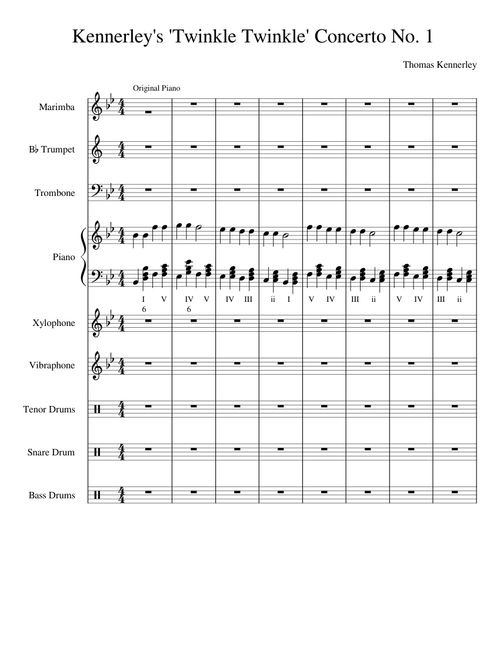Twinkle Twinkle Little Star – Wolfgang Amadeus Mozart