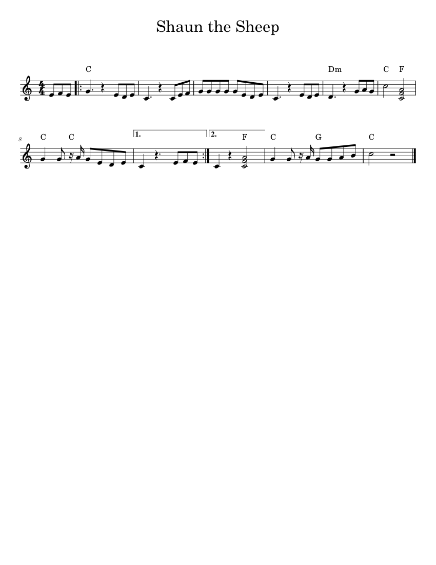 Shaun The Sheep Sheet Music With Chords For Piano Solo Easy shaun-the-sheep-sheet-music-with-chords-for-piano-solo-easy