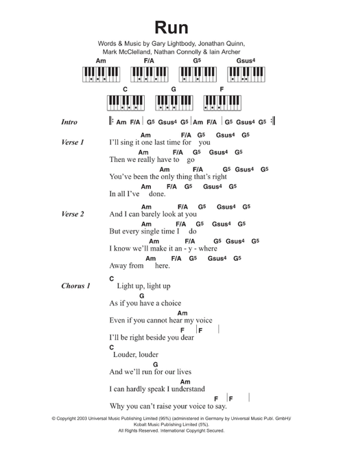 Run - Snow Patrol, Leona Lewis (Piano Chords-Lyrics)