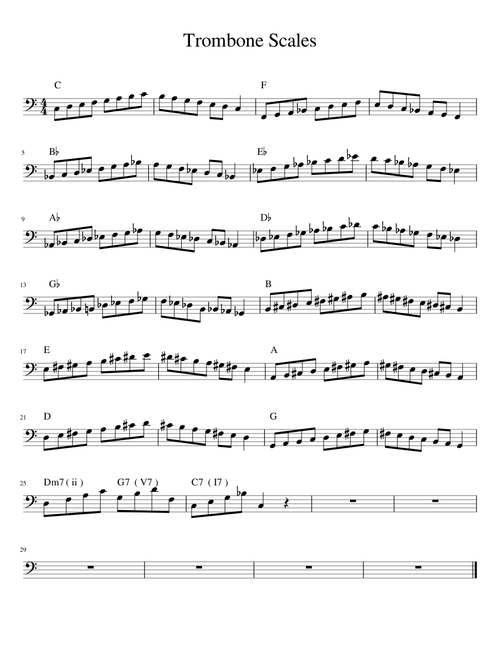 Trombone Scales (jazz experiments)