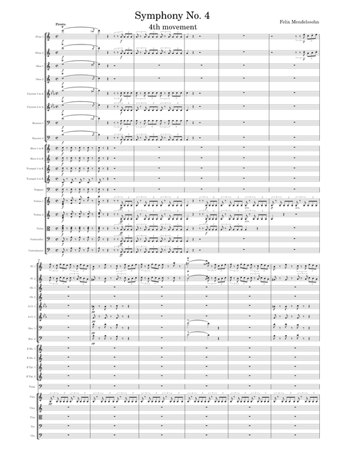 Symphony No.4, Op.90 – Felix Mendelssohn 4. Presto