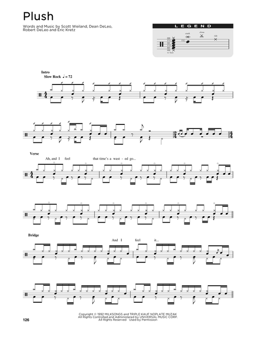 Plush - Stone Temple Pilots (Drum Chart)