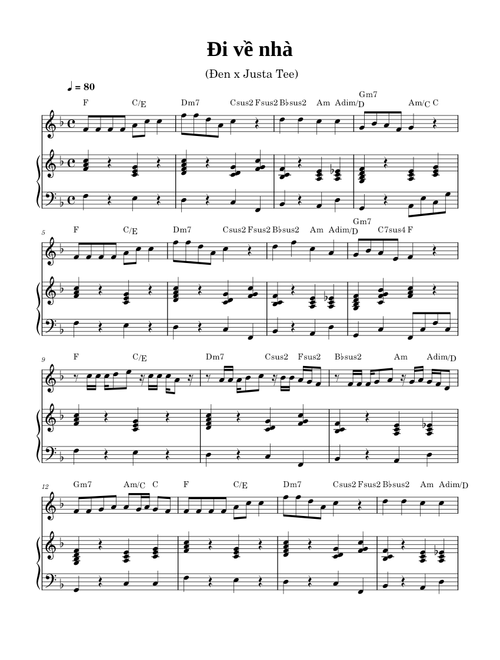 5B3 Đi Về Nhà – Wonderland music 0986560167