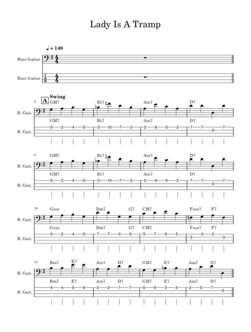 The winner takes it all – ABBA