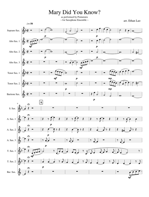 Mary Did You Know for Saxophone Ensemble