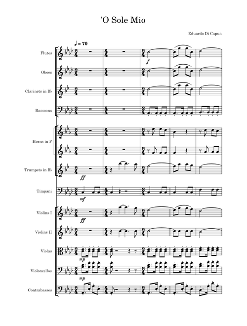 'O Sole Mio Classical Orchestra 'O_Sole_Mio