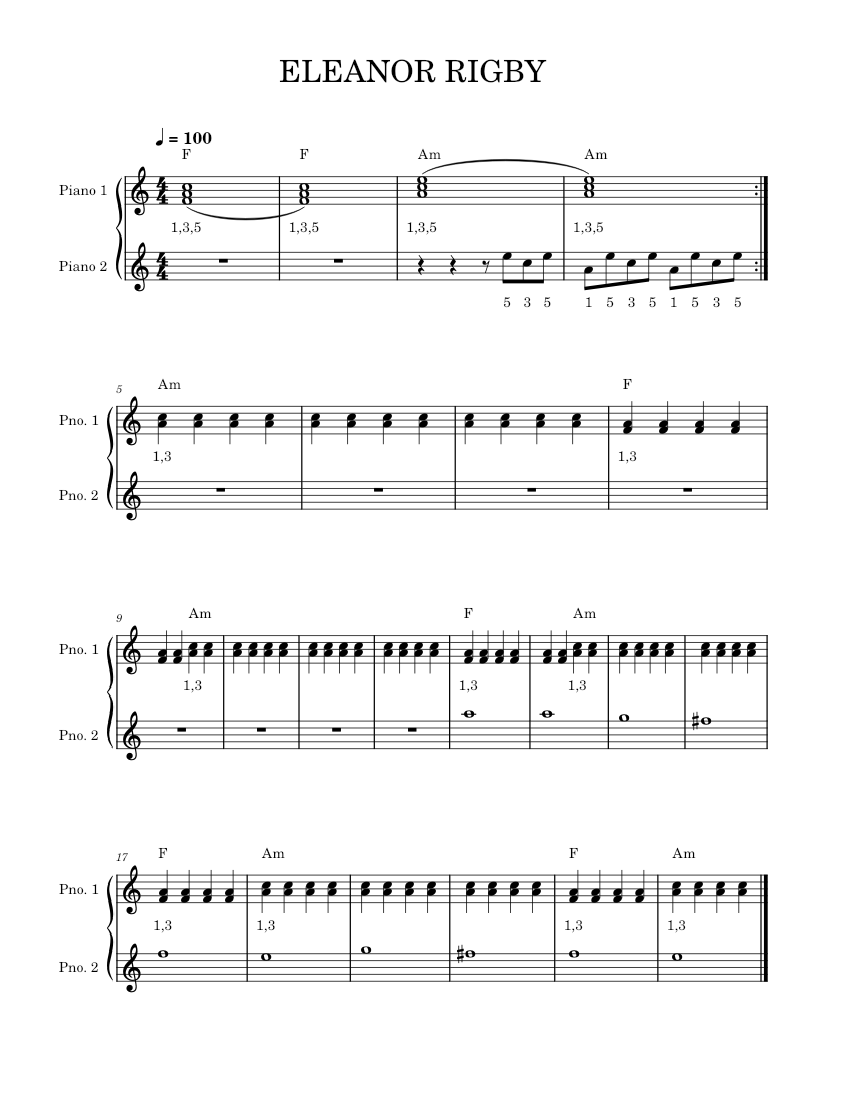 ELEANOR RIGBY Sheet music for Piano (Piano Duo) | Musescore.com