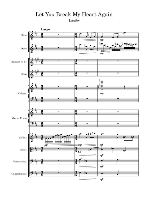 Let You Break My Heart Again – Laufey (Arrangement)