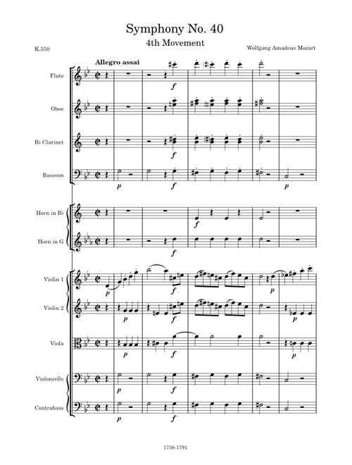 Symphony No. 40 in G Minor, K.550, 4th Movement (Allegro assai) – Wolfgang Amadeus Mozart
