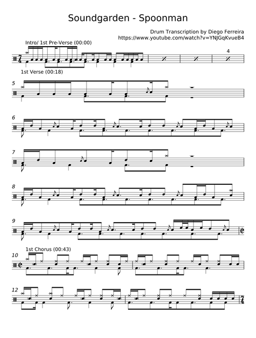 Spoonman - Soundgarden
