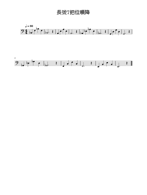 Chord practice – Lessons - Scales 長號7把位順降