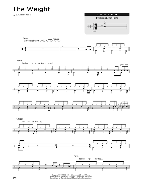 The Weight - The Band (Drum Chart)
