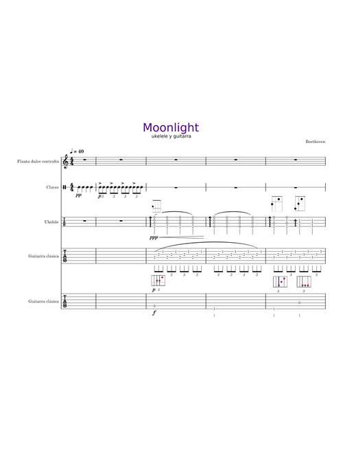 Moonlight sonata – Ludwig van Beethoven Moonlight strings