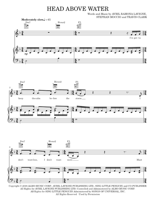 Head above water - Avril Lavigne (Piano-Vocal-Guitar)