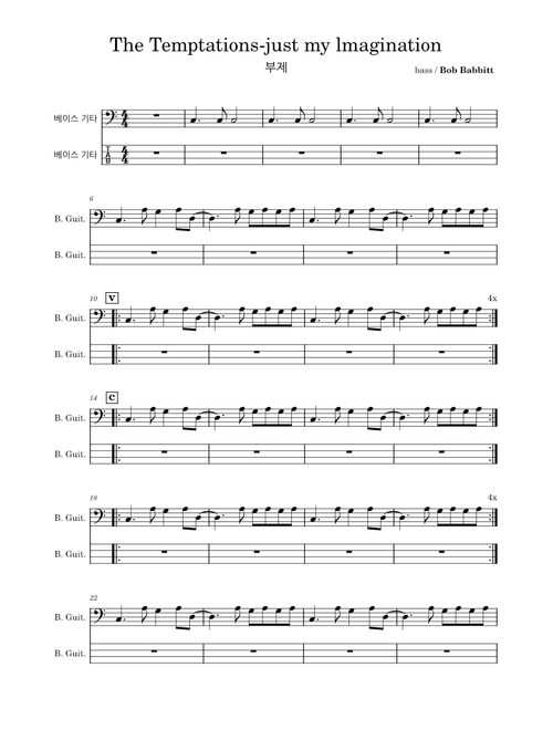 Just my imagination – The Temptations