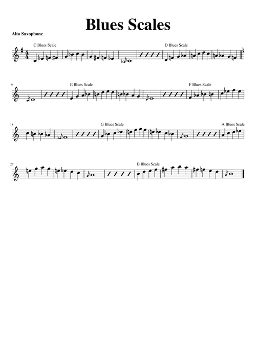 Blues Scales (Alto Saxophone)