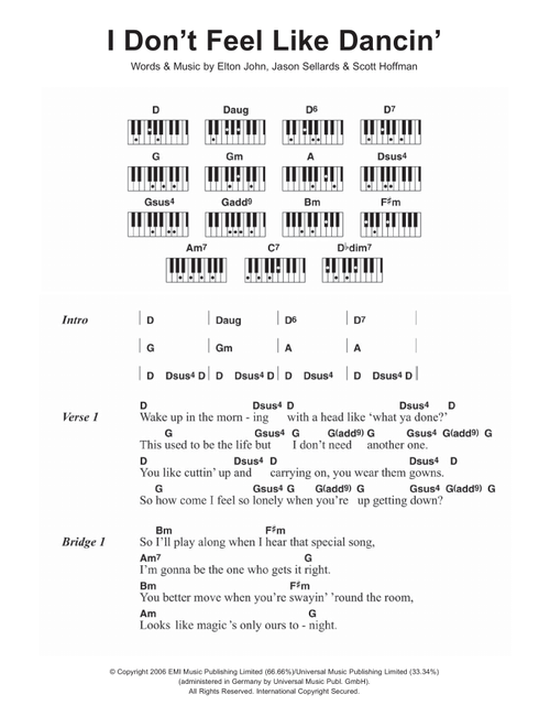 I Don't Feel Like Dancin' - Scissor Sisters (Piano Chords-Lyrics)