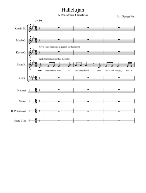 Hallelujah - Pentatonix (Full Sheet Music w/ Lyrics)
