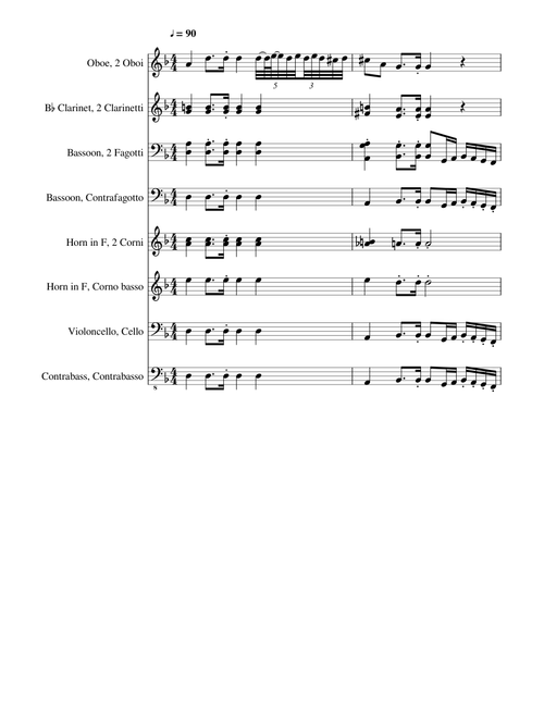 Serenade in D Op. 44 sheet music arranged by Marchingbandman88888
