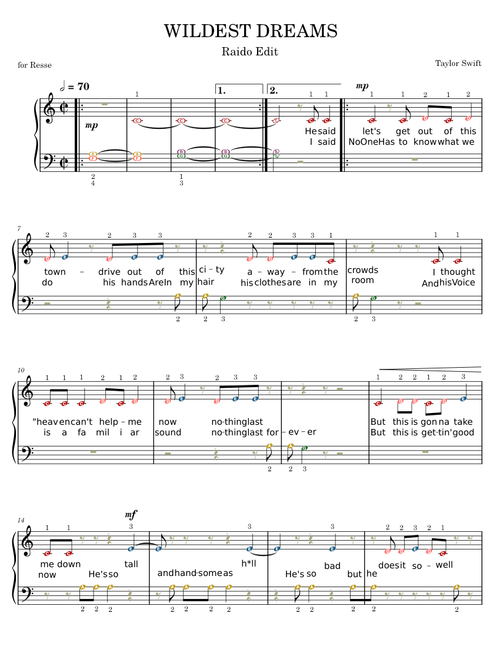 Wildest Dreams - Taylor Swift