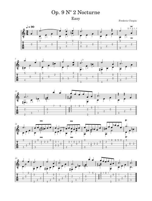 Nocturne Op. 9 No. 2 – Frédéric Chopin