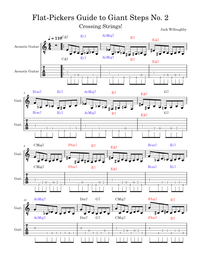 Flit Pickers Flat-Pickers_Guide_to_Giant_Steps_No._2 Sheet Music and Tab with Chords ...