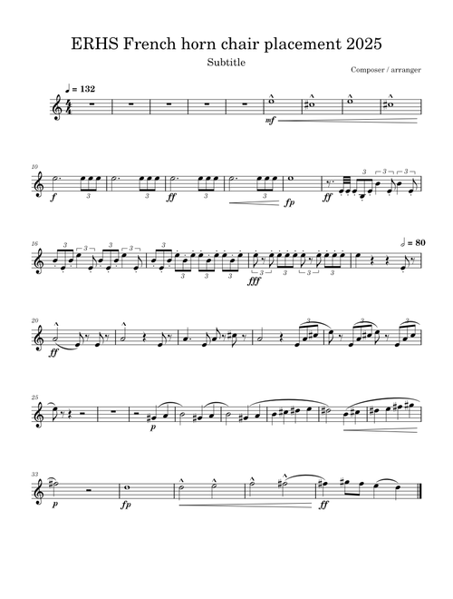Symphony No. 1 in D Major ("Titan") – Gustav Mahler