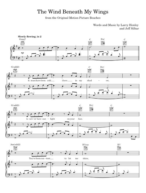 The wind beneath my wings - Larry Henley