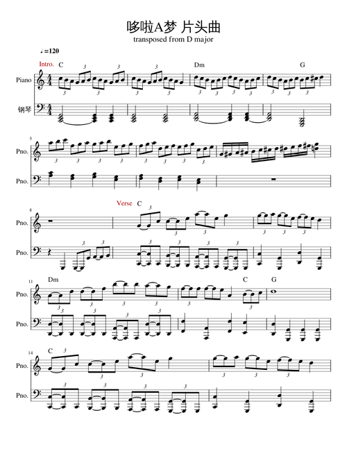 Doraemon Opening in C major