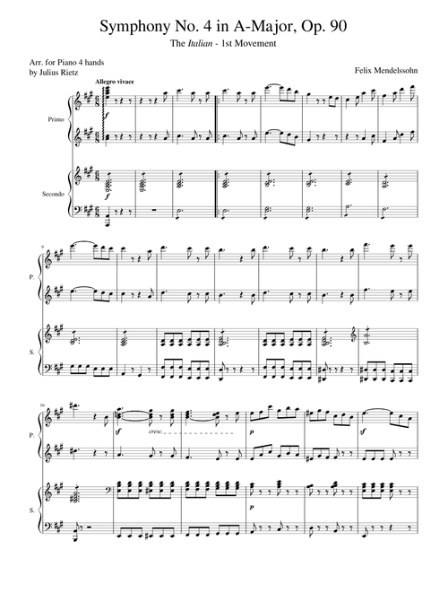 Mendelssohn Symphony No. 4, "Italian", 1st Mvmt, Arr. for Piano 4 hands