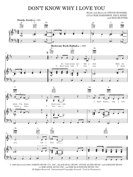 The Stevie Wonder Anthology digital book | MuseScore.com