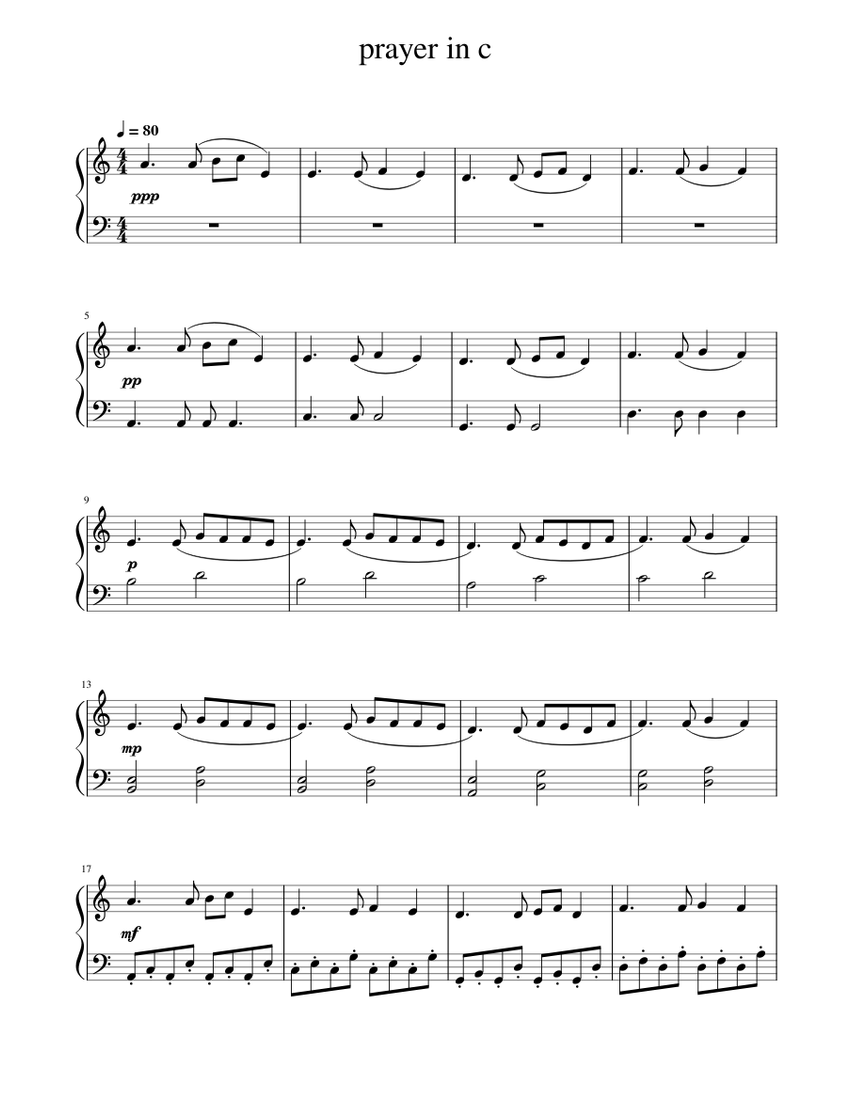 Prayer in C Lilly Wood and The Prick Sheet music for Piano (Solo) Easy