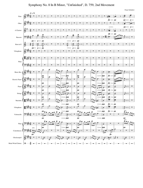 Symphony No.8, D.759 – Franz Schubert Symphony No. 8 In B Minor, "Unfinished", D. 759, 2nd Movement