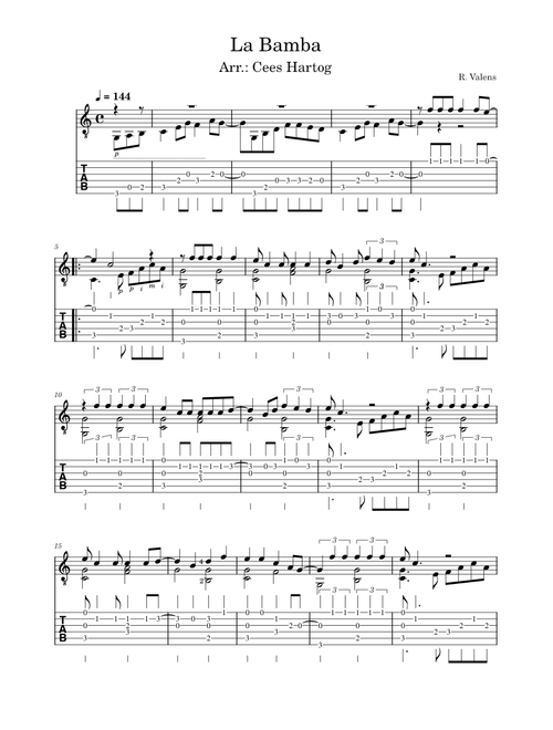 Megadeth,Rust inPeace,Bandscore楽譜 Arranged by Cees Hartog sheet music by yogifeld | Play