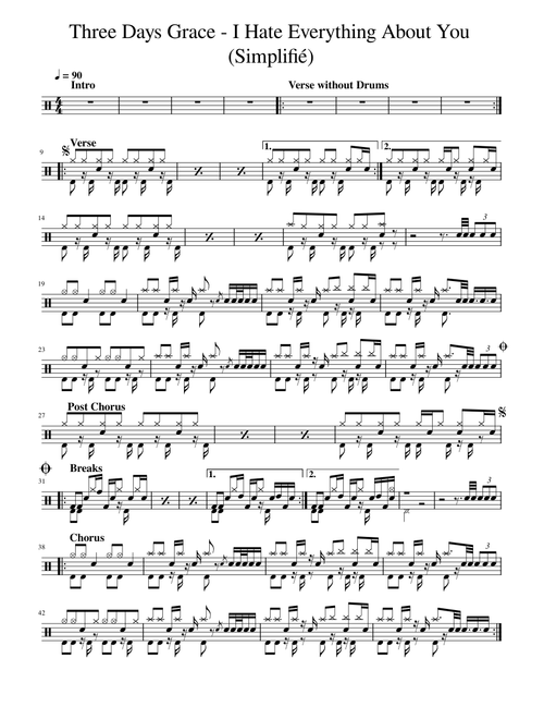 I hate everything about you – Three Days Grace