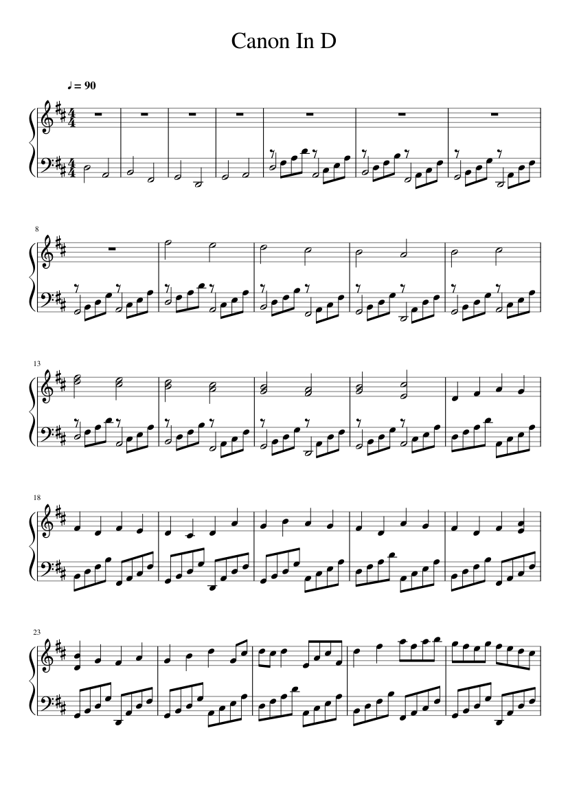 Canon In D (Easy Piano) Sheet music for Piano (Solo) | Musescore.com Canon In D (Easy Piano) Sheet Music For Piano (Solo) | Musescore.Com