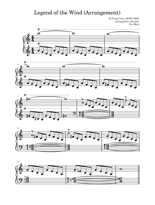 Legend of the Wind – Yu-Peng Chen