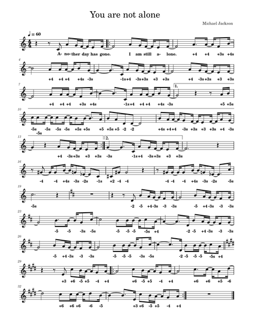 You Are Not Alone – Nobuo Uematsu