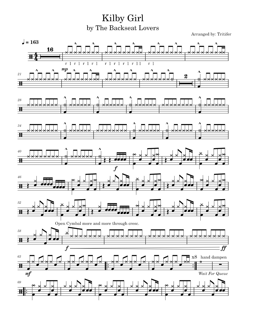 Kilby girl The Backseat Lovers Kilby Girl Sheet music for Drum group