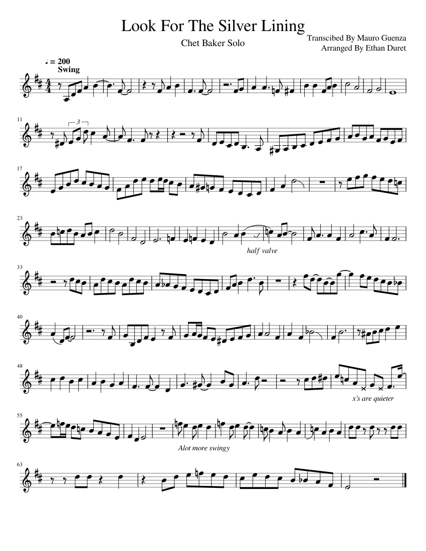 Look For The Silver Lining Sheet music for (Solo)