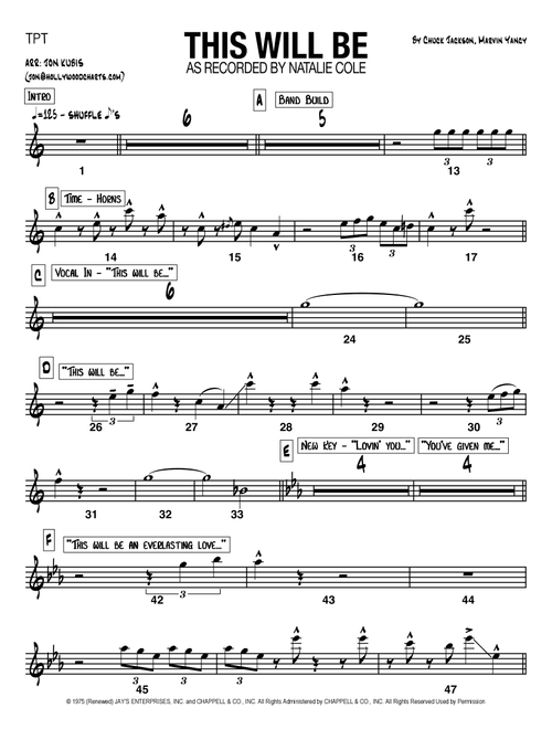This Will Be (An Everlasting Love) (Arr. Hollywood Charts) - Natalie Cole (Cover Band)