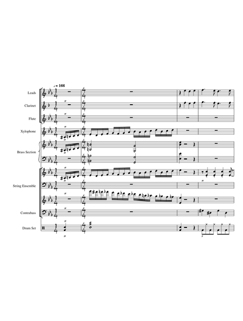 New Animaniacs Theme Song!!!