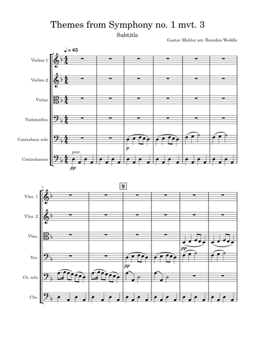 Symphony No. 1 in D Major ("Titan") – Gustav Mahler (Mvt. 3)