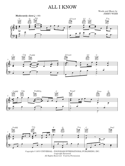 All i know - Jimmy Webb (Piano-Vocal-Guitar)