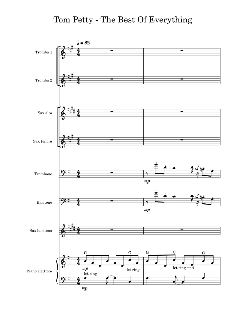 The Best of Everything – Tom Petty and The Heartbreakers Sheet