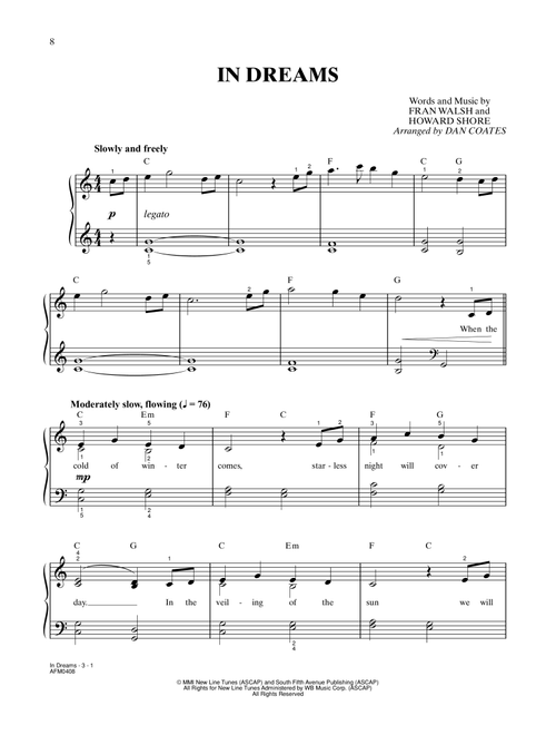 In Dreams (from The Lord Of The Rings: The Fellowship Of The Ring) (arr. Dan Coates) - Howard Shore, Fran Walsh (Easy Piano)