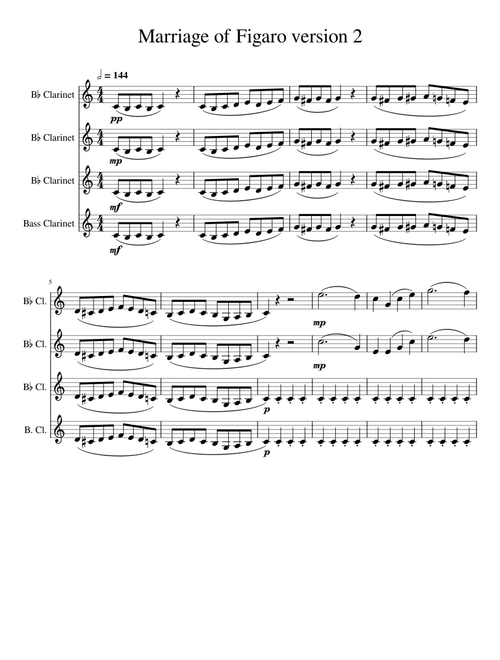 Marriage of Figaro – Wolfgang Amadeus Mozart