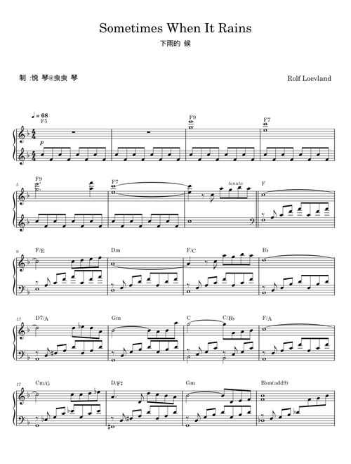 Sometimes When It Rains - Rolf Løvland