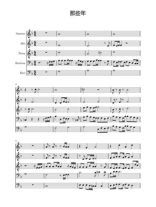 那些年 – Unknown author